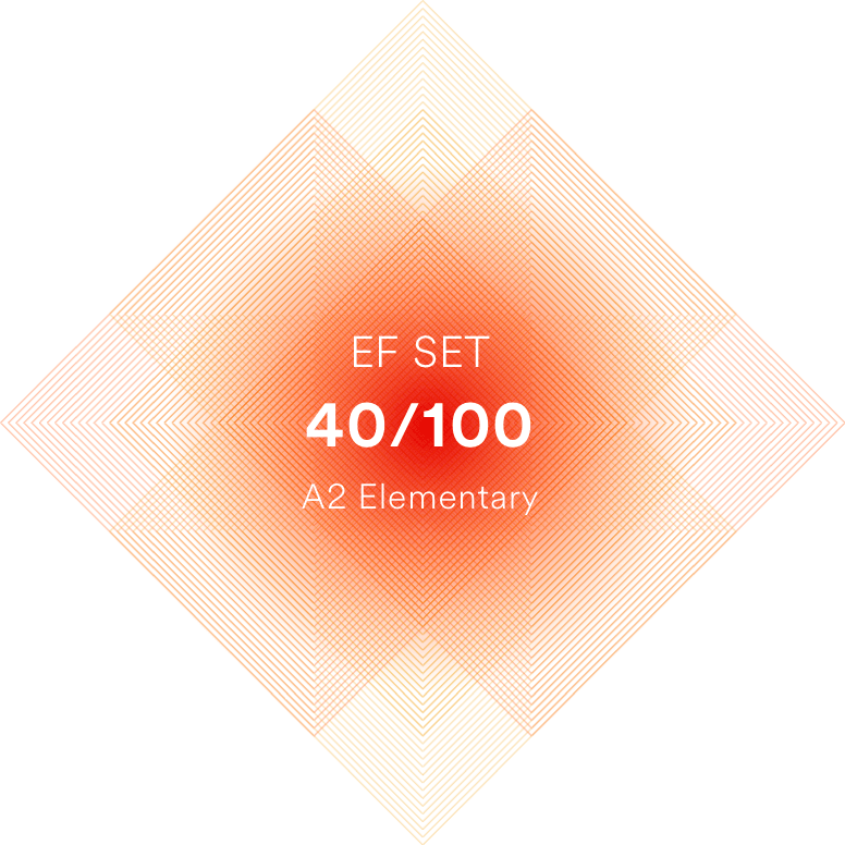 EFSET Certificates