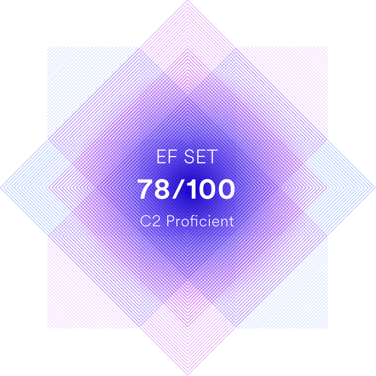 EF Set Test Result: C2 Proficient